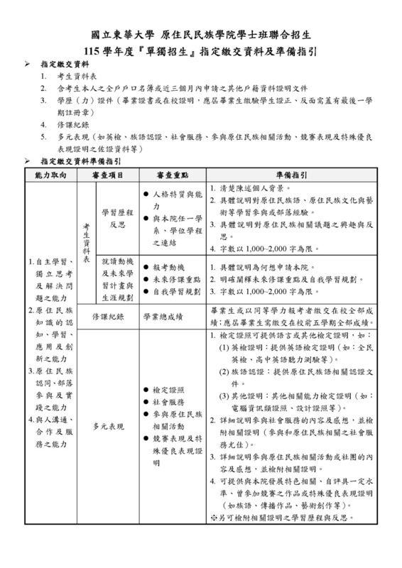 【單獨招生】115學年度單獨招生準備指引圖片